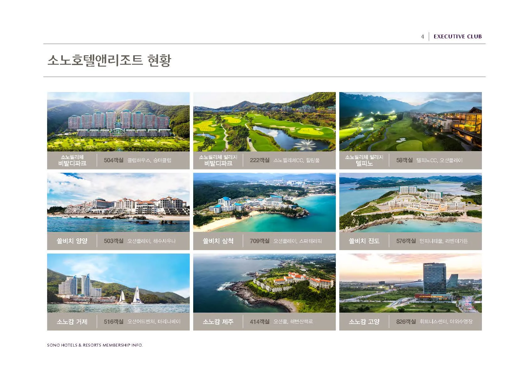 소노호텔앤리조트 이그제큐티브 실버 40평 전경
