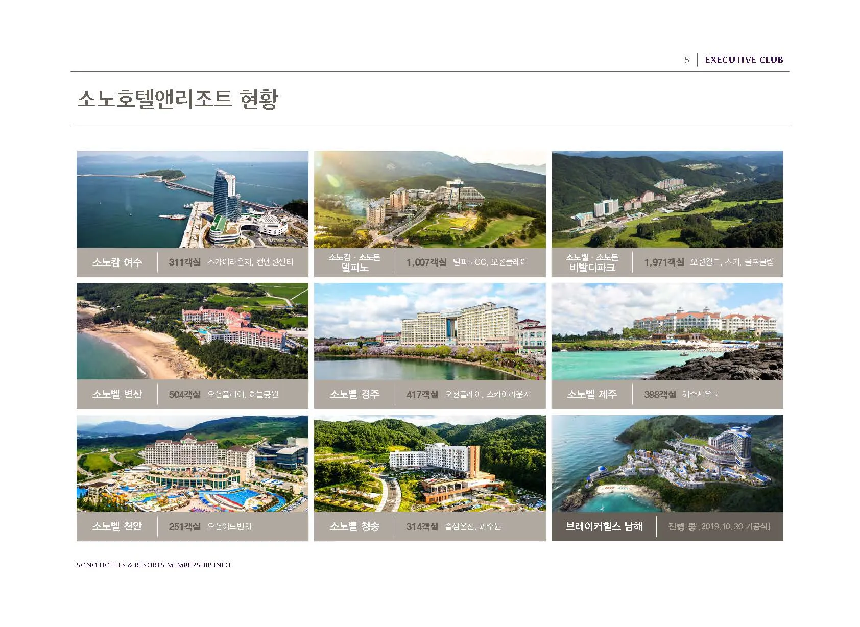 소노호텔앤리조트 이그제큐티브 실버 40평 전경