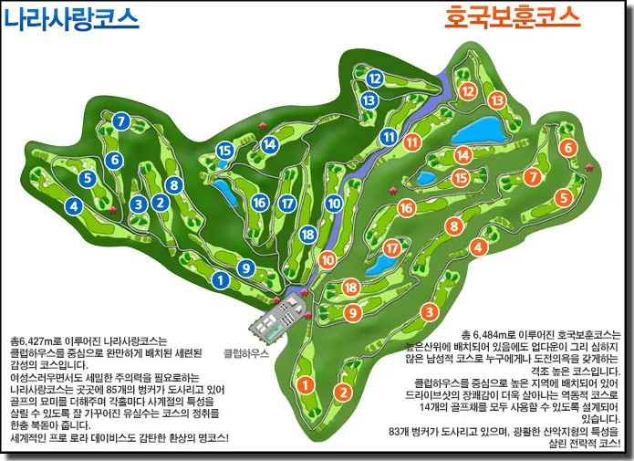 88컨트리클럽 회원권 전경